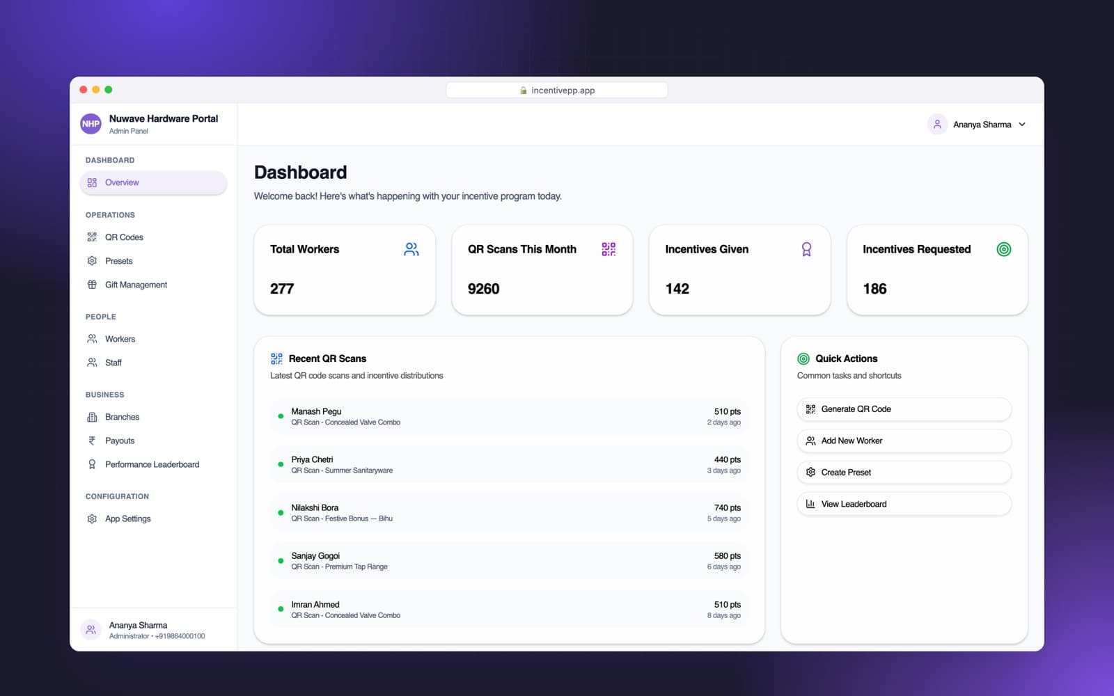 Admin dashboard showing worker totals, QR scans this month and recent scan activity