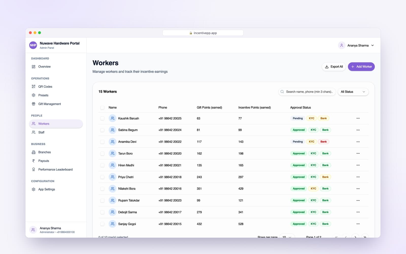 Admin portal: worker list with points earned and KYC and bank approval status