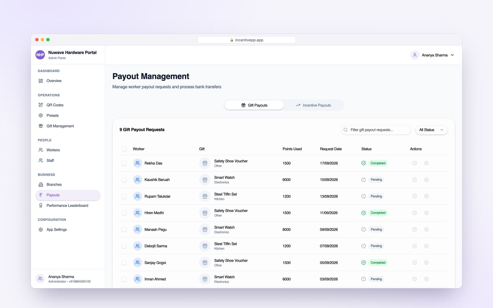 Admin portal: gift payout requests with points used, request date and status