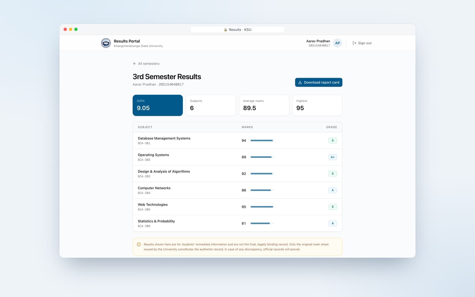 Semester results screen listing subjects with marks and grades